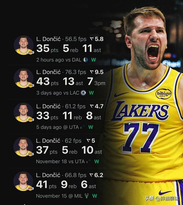 包含太狠了！今晚洛杉矶湖人豪取连胜冲刺阶段勒沃库森备战欧冠，里尔迎CBA常规赛关键赛的词条