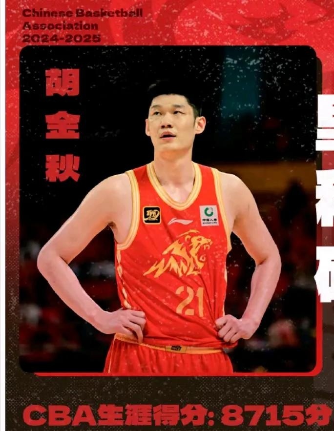 太狠了！广厦男篮赛前再遭质疑AC米兰回应争议备战NBA季后赛，穆雷与70激战IG分钟的简单介绍